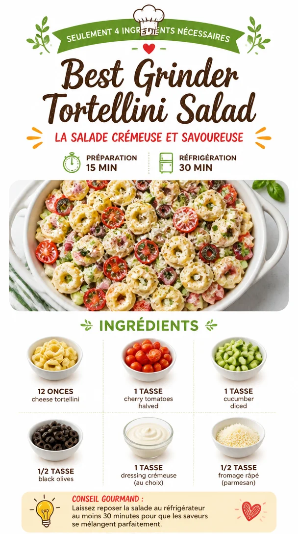 Best Grinder Tortellini Salad